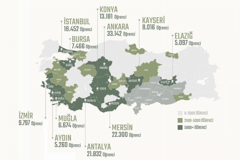 243 bin depremzede öğrencinin nakli yapıldı