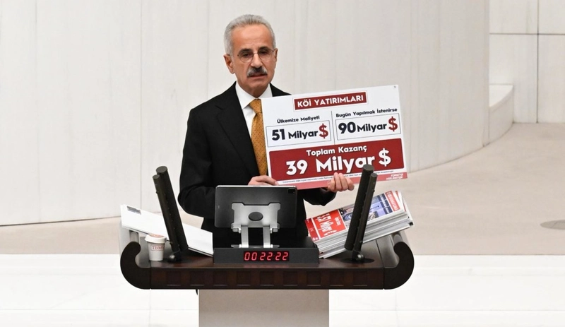 Uraloğlu: KÖİ Projeleri ile 39 Milyar Dolar Karlı Yatırım Sağlandı