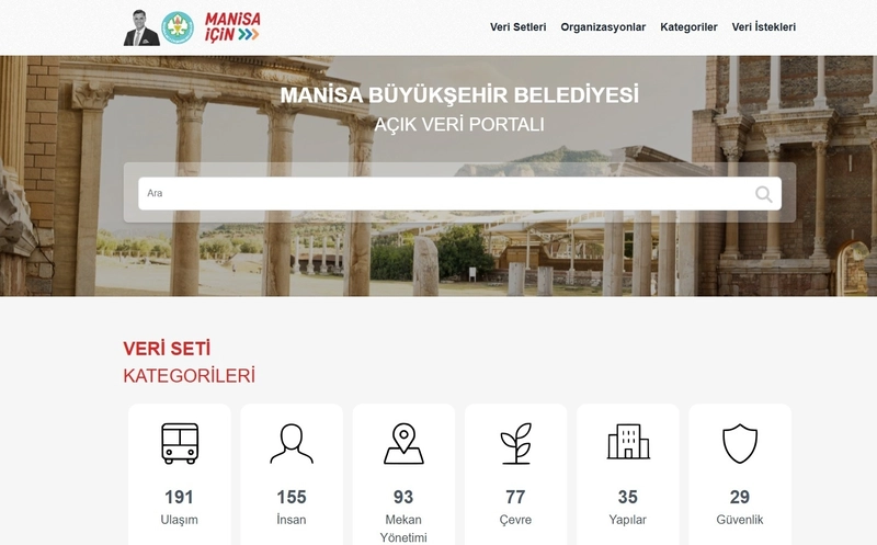 Manisa Büyükşehir Belediyesi Açık Veri Portalı