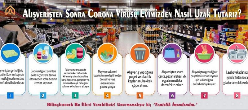 ALIŞVERİŞTEN SONRA CORONA VİRÜSÜ EVİMİZDEN NASIL UZAK TUTARIZ?