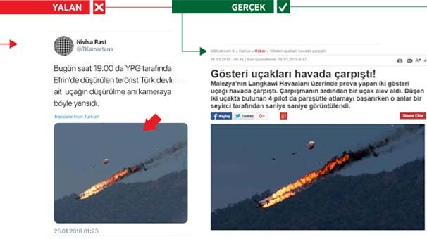 PKK, Malezya`da düşen akrobasi uçağını 